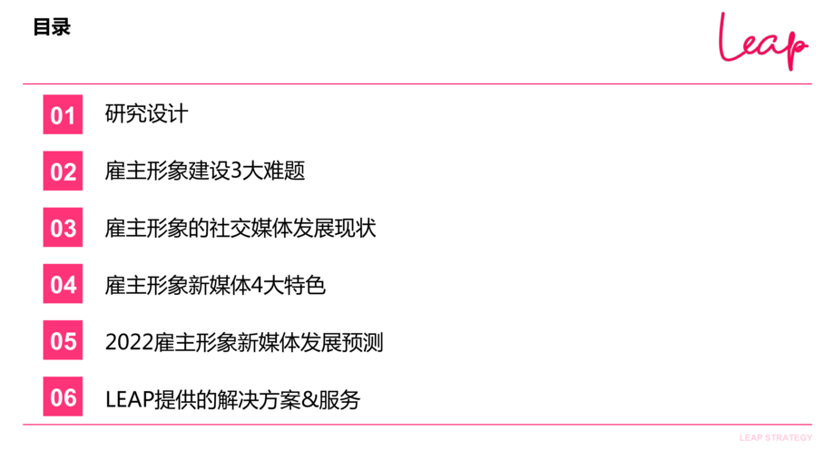 LEAP:2022雇主形象社交媒体策略白皮书